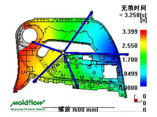 CAEシミュレーション分析 